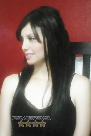 Mexican Women