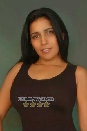 Costa Rica women